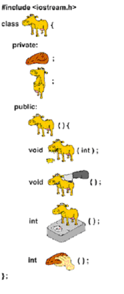 COW.CPP